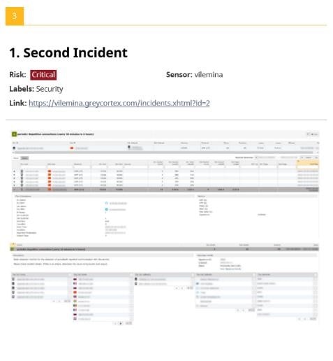 Детальный отчет Greycortex Mendel 3.6.0 про инциденты – ESET.
