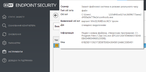 ESET Endpoint Security детектує троян