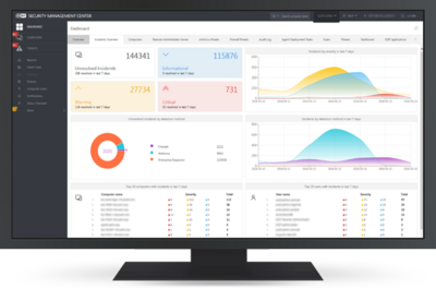 EEI dashboard screenshot